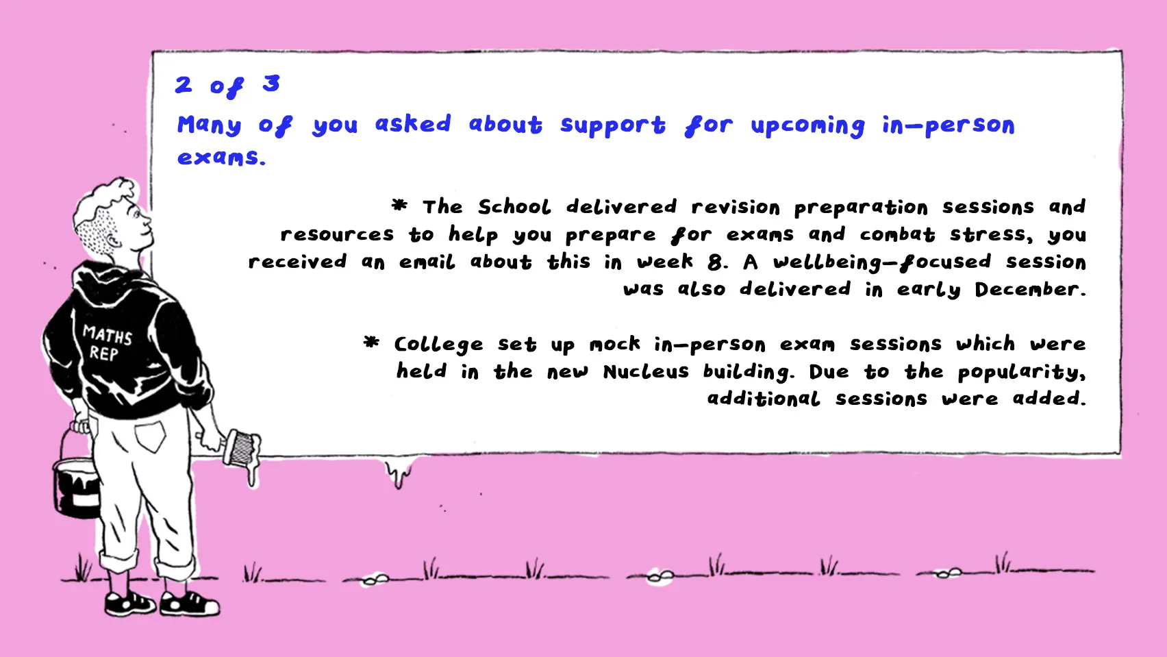 A cartoon image of a School of Maths student rep looking satisfying at a large billboard they have pasted up with SSLC feedback
