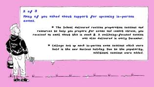 A cartoon image of a School of Maths student rep looking satisfying at a large billboard they have pasted up with SSLC feedback